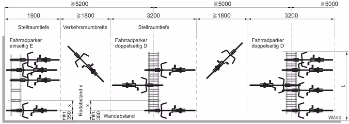 Fahrradständer Typ 2000 und Typ 2000BF, einseitige Radeinstellung, verschraubt, 90° - Technische Ansicht: Planungshilfe