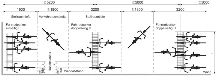 Fahrradständer Bügelparker Typ 2000 und Typ 2000BF, zweiseitige Radeinstellung 90° - Technische Ansicht: Planungshilfe