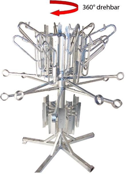 Technische Ansicht: 360° drehbar