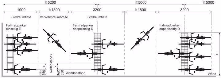 Technische Ansicht: Fahrradständer Standparker Typ 4000 Planungshilfe (Art. 4052)