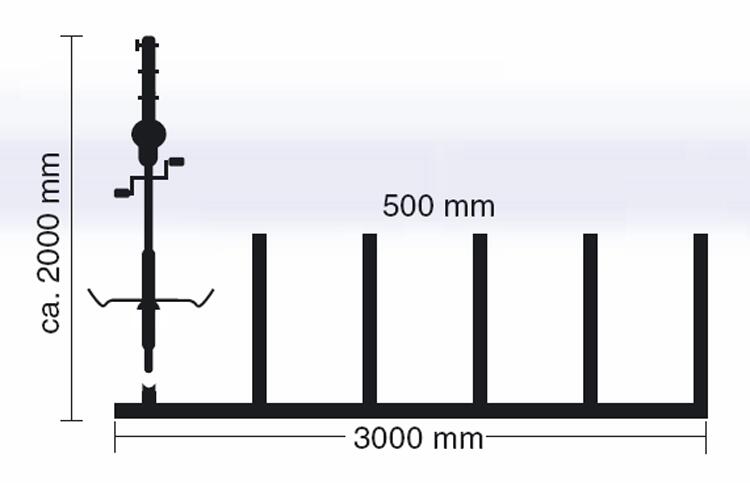 Technische Ansicht: Stellraumtiefe/Elementlänge