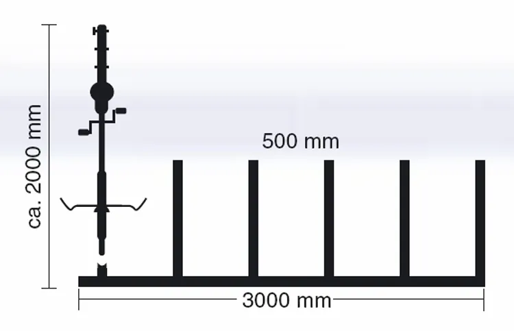 Fahrradständer/Reihenparker ′Nordstrand′ Einstellwinkel 90°, 6 Einstellplätze, einseitig - Technische Ansicht: Stellraumtiefe/Elementlänge