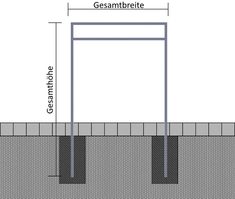 Technische Ansicht: Anlehn-/Absperrbügel -Langeoog- zum Einbetonieren, feuerverzinkt (Art. 459.110)