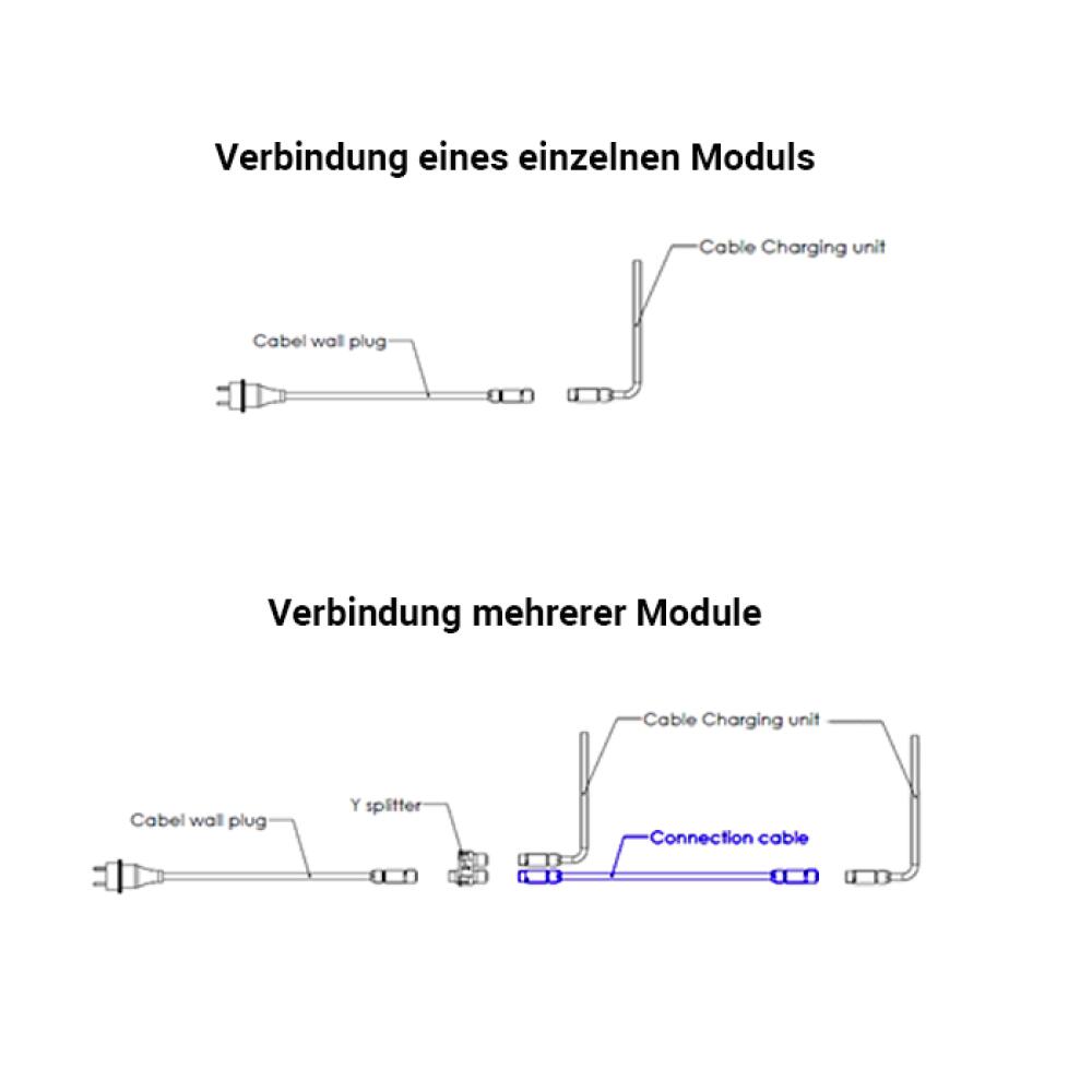Fahrradst&auml;nder Anlehnparker &prime;B-Bike Ads Charge&prime;, mit Ladepunkten