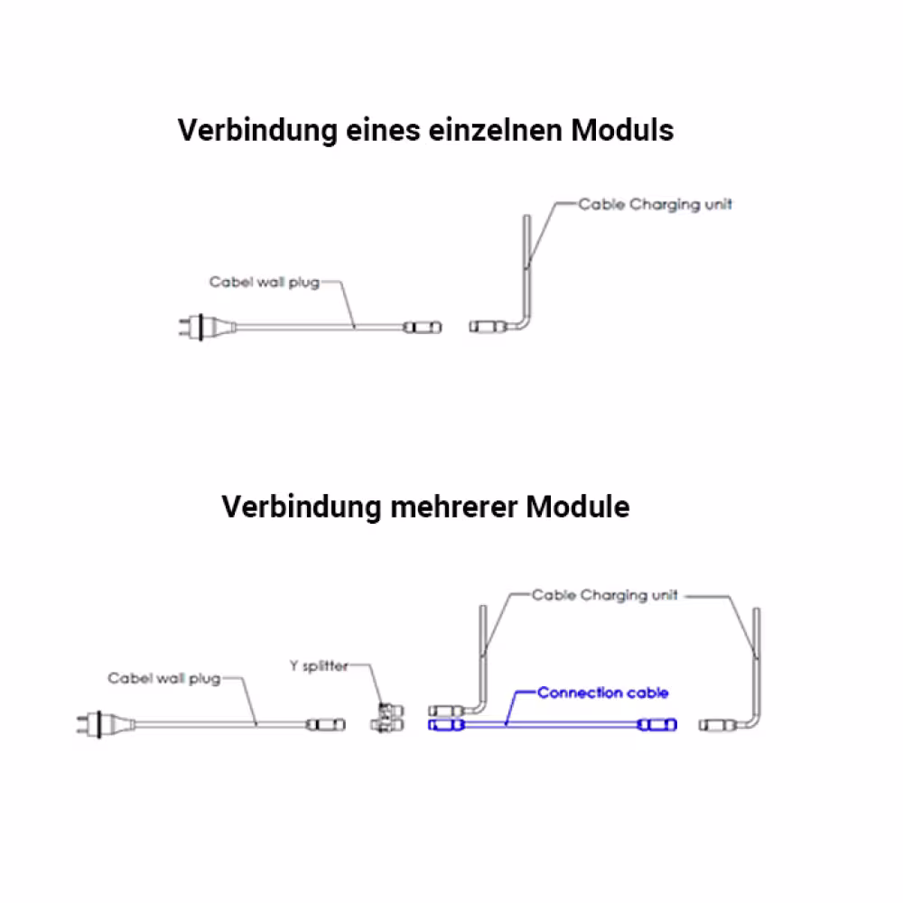 Fahrradst&auml;nder Anlehnparker &prime;B-Bike Ads Charge&prime;, mit Ladepunkten