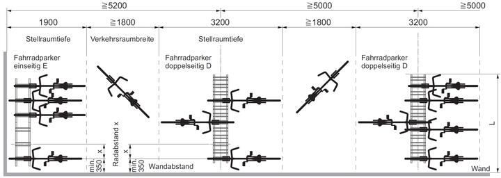 Fahrradständer ′Roof′, einseitige Radeinstellung - Technische Ansicht: Planungshilfe